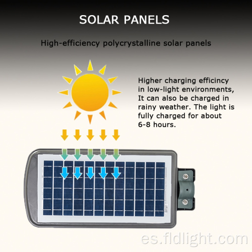 plásticos de ingeniería led solar profesional